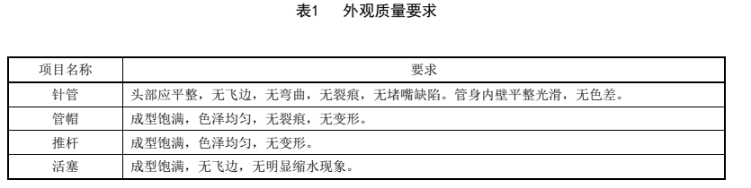 獸藥團體標(biāo)準(zhǔn)T/CVDA 1-2019獸用預(yù)灌封塑料乳房注入器